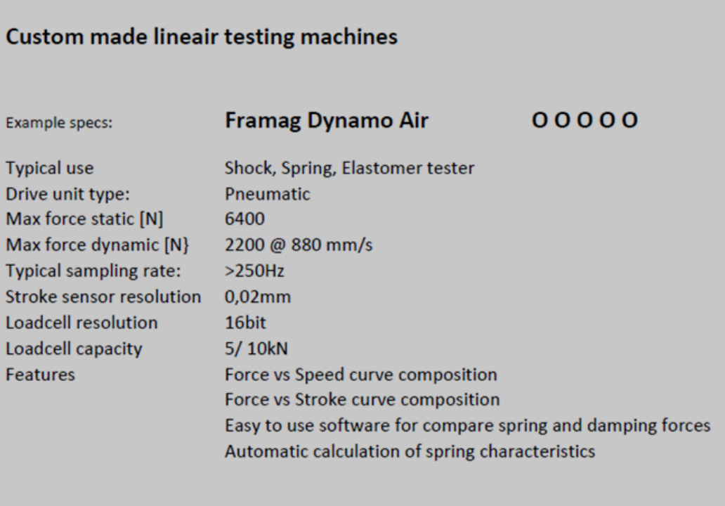 奥地利Framag减震器测试系统